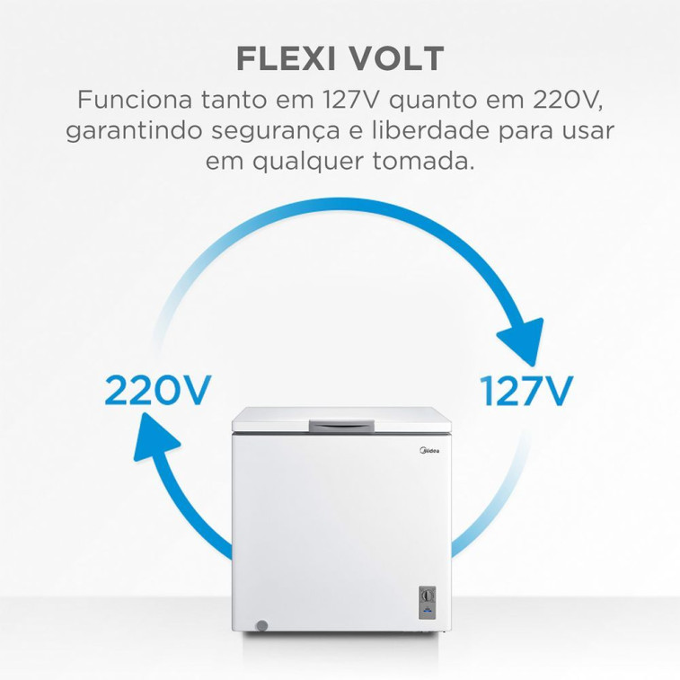 Freezer Horizontal Midea MDRC280SFZ013 198L Inverter Branco Bivolt