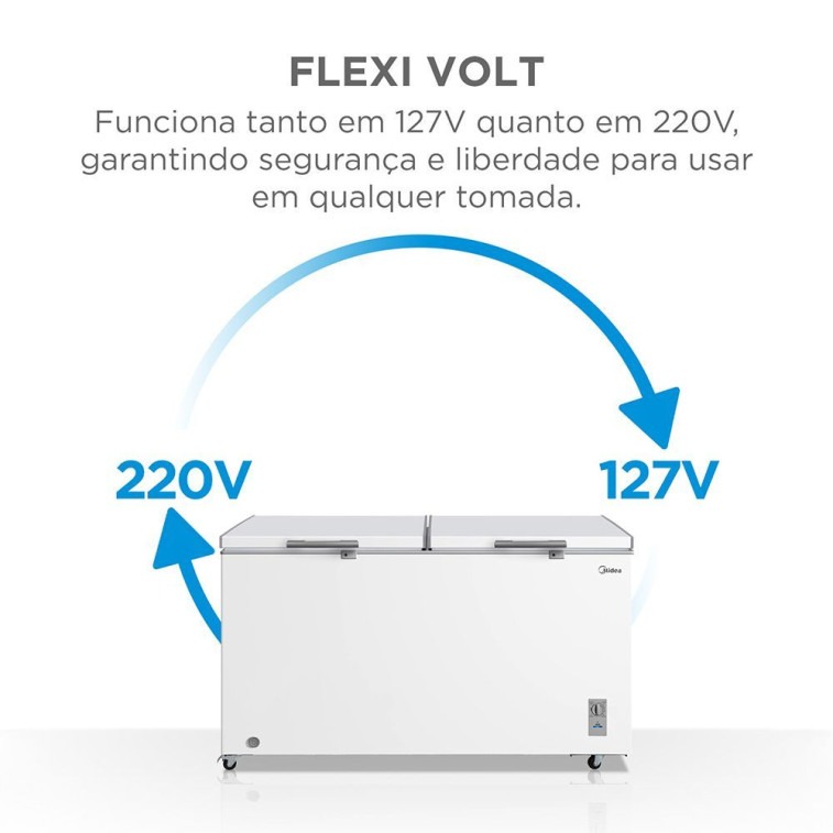 Freezer Midea Horizontal 508L 2 Porta Branco Bivolt (MDRC698FZD013